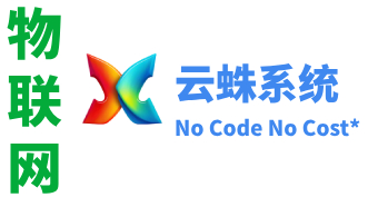 搜狐